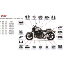 Pièces de fibre de carbone pour YAMAHA Vmax 2007/2012